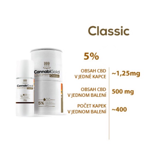 CannabiGold CBD konopný olej - Classic, 500 mg CBD